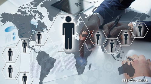企業選擇軟件人力外包的六大核心優勢